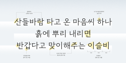 Yoon Mocksundam Font Poster 4
