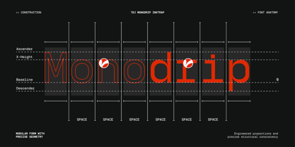 TBJ Monodrip Inktrap Font Poster 4