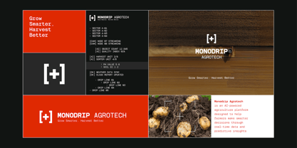 TBJ Monodrip Inktrap Font Poster 9