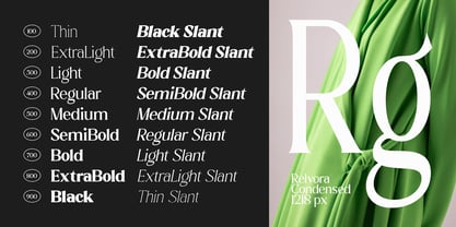 Relvora Font Poster 12
