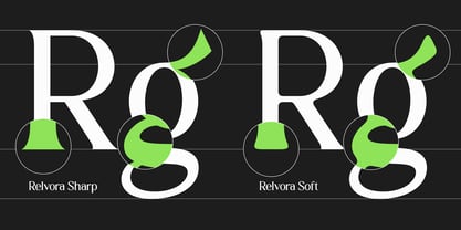 Relvora Font Poster 5