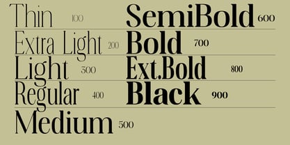 Mandational Font Poster 4