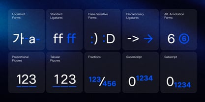 JASO Sans Pro Font Poster 5