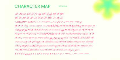 Cindot Font Poster 8