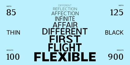 Norvixa Font Poster 12