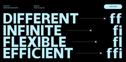 Norvixa Font Poster 11