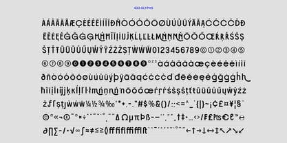 PRAK Phonical Font Poster 10