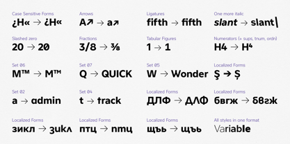 Atwic Cyrillic Font Poster 14