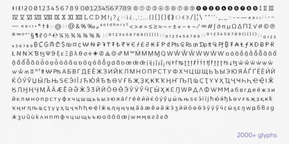 Atwic Cyrillic Font Poster 13
