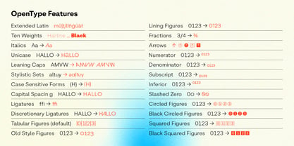 Novaform Font Poster 15