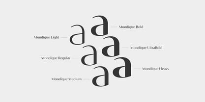 Mondique Font Poster 5