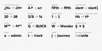 Atwic Hebrew Font Poster 14