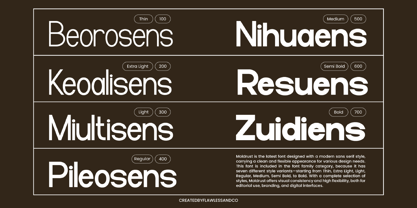 Moldrust Font Poster 5