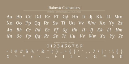 Rainvolt Font Poster 12