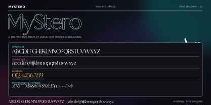 Zorell Font Poster 3