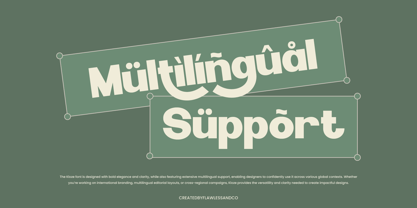 Thiskloze Font Poster 9