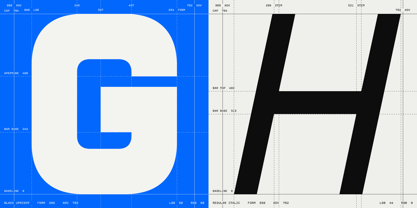OT Orthant Font Poster 4