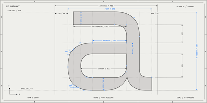 OT Orthant Font Poster 6