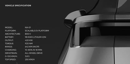Neurath X Font Poster 12