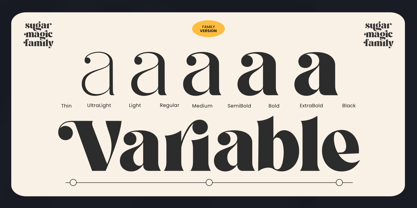 Sugar Magic Serif Font Poster 2