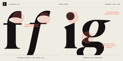 OT Ravelin Font Poster 12