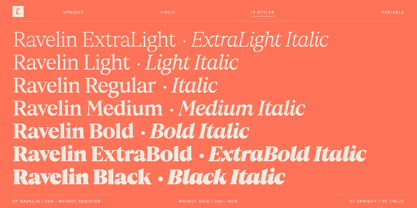 OT Ravelin Font Poster 2