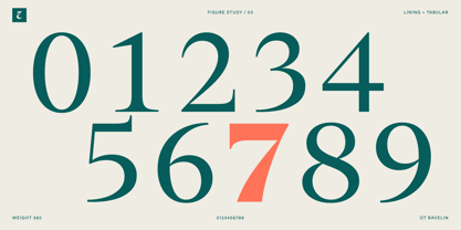 OT Ravelin Font Poster 10