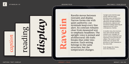 OT Ravelin Font Poster 5
