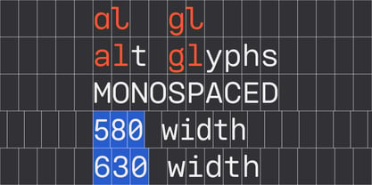 Voyager Mono Rounded Font Poster 3