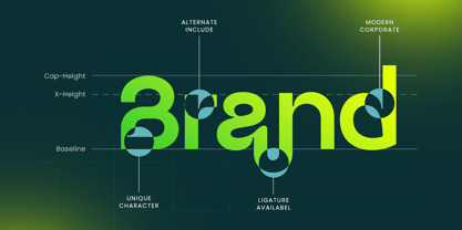 Gafter Font Poster 8