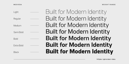 Mesveda Font Poster 12