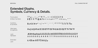 Mesveda Font Poster 15