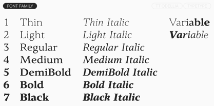 TT Odellia Font Poster 4