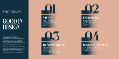 Rigstik Serif Font Poster 5
