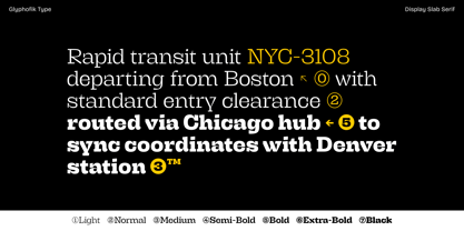 Brikton Slab Font Poster 4