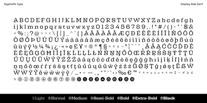 Brikton Slab Font Poster 6
