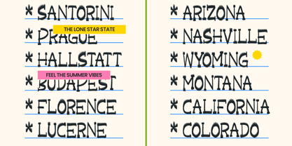 Markers Noise Font Poster 5