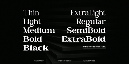 Valloria Font Poster 7