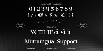 Valloria Font Poster 10