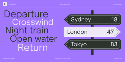 OT Magnet Font Poster 4