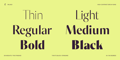 Milago Font Poster 5