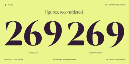 Milago Font Poster 11