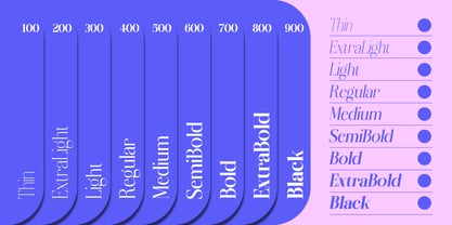Sogreth Font Poster 6