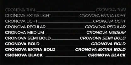 Cronova Font Poster 2