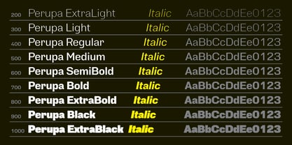Perupa Font Poster 2
