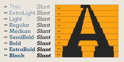 Modisen Font Poster 4