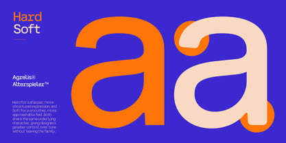 Agrelis Font Poster 10