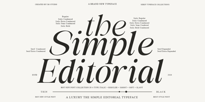 Avilona Font Poster 2