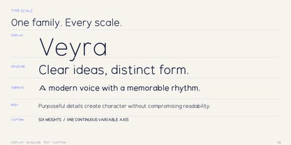 A2Z Veyra Font Poster 8