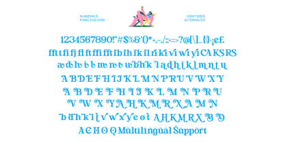 Island Reshort Font Poster 9
